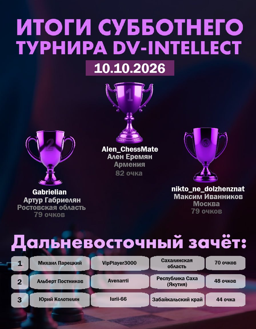 Итоги субботнего турнира DV-Intellect от 10 октября